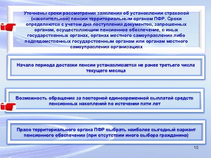 Уточнены сроки рассмотрения заявления об установлении страховой (накопительной) пенсии территориальным органом ПФР. Сроки определяются