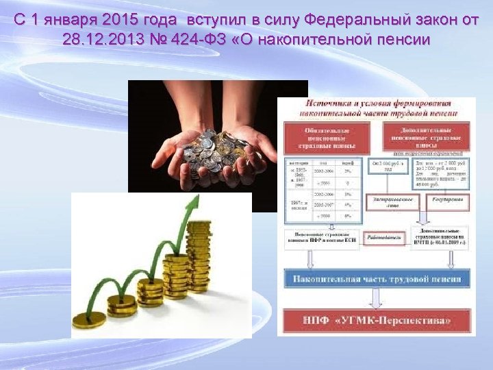 С 1 января 2015 года вступил в силу Федеральный закон от 28. 12. 2013