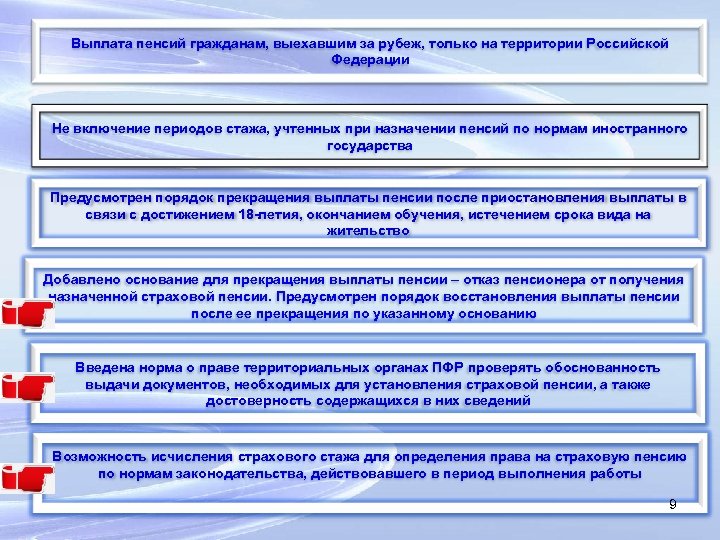 Выплата пенсий гражданам, выехавшим за рубеж, только на территории Российской Федерации Не включение периодов