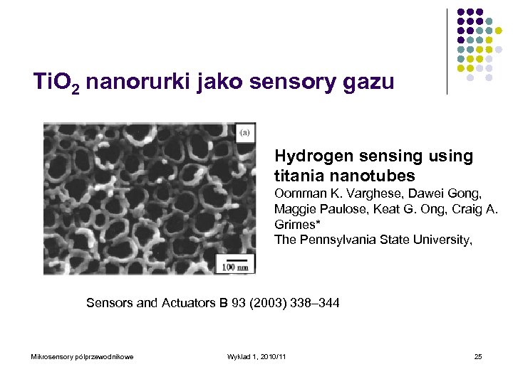 Ti. O 2 nanorurki jako sensory gazu Hydrogen sensing using titania nanotubes Oomman K.