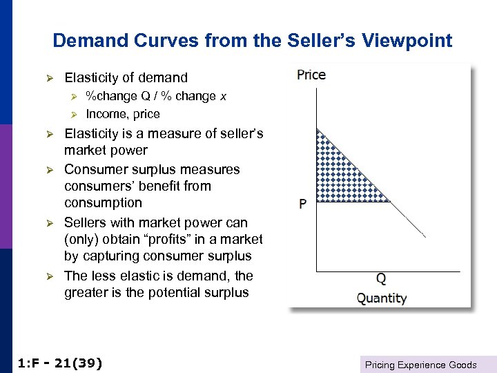 Demand Curves from the Seller’s Viewpoint Ø Elasticity of demand Ø Ø Ø %change
