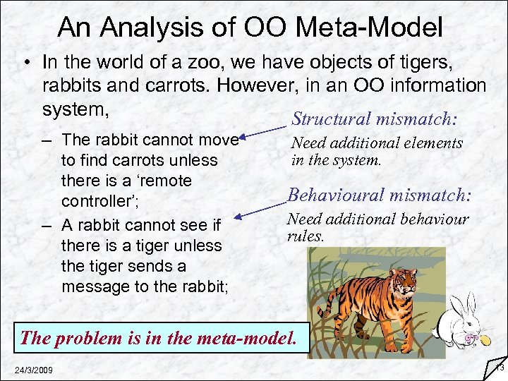 An Analysis of OO Meta-Model • In the world of a zoo, we have