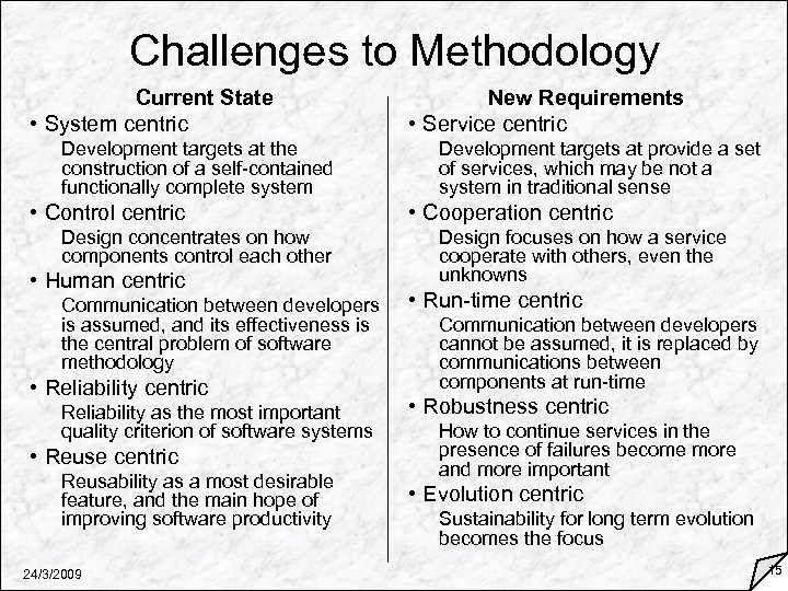 Challenges to Methodology Current State • System centric Development targets at the construction of