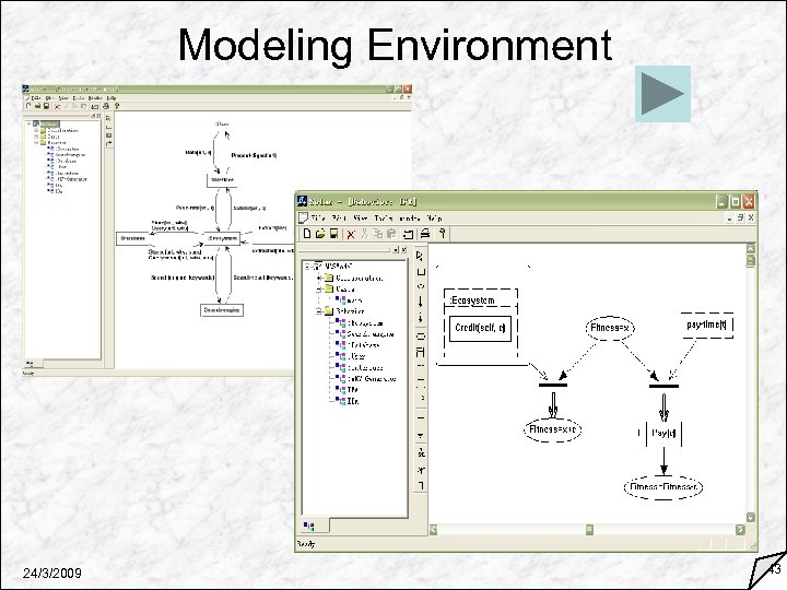 Modeling Environment 24/3/2009 43 