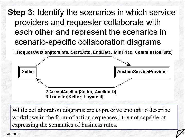 Step 3: Identify the scenarios in which service providers and requester collaborate with each