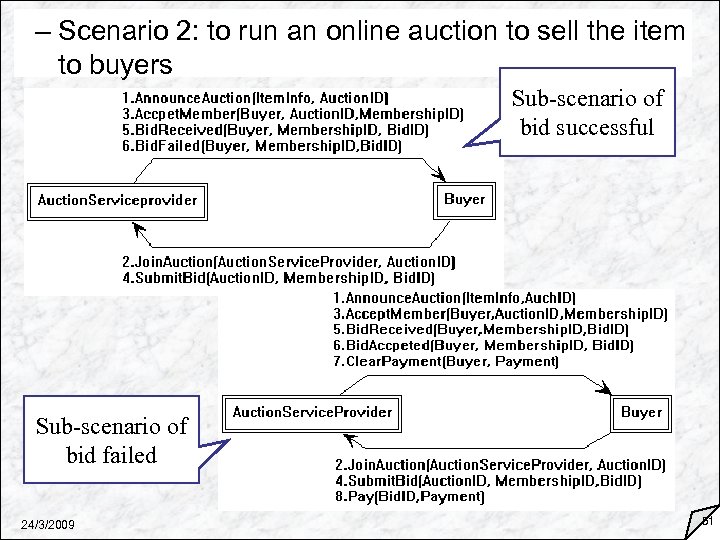 – Scenario 2: to run an online auction to sell the item to buyers