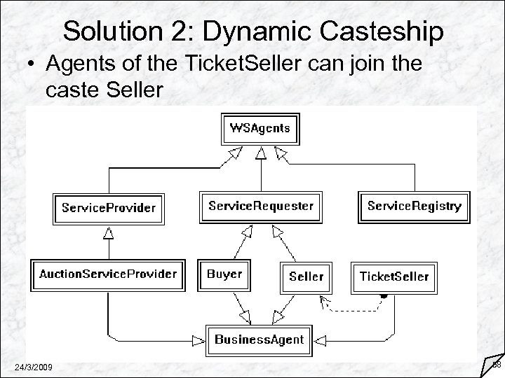 Solution 2: Dynamic Casteship • Agents of the Ticket. Seller can join the caste