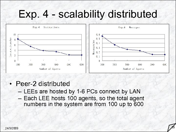 Exp. 4 - scalability distributed • Peer-2 distributed – LEEs are hosted by 1