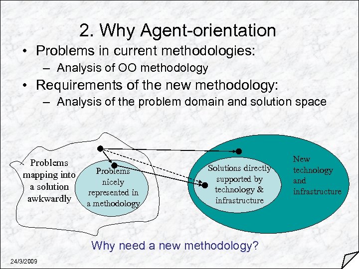 2. Why Agent-orientation • Problems in current methodologies: – Analysis of OO methodology •