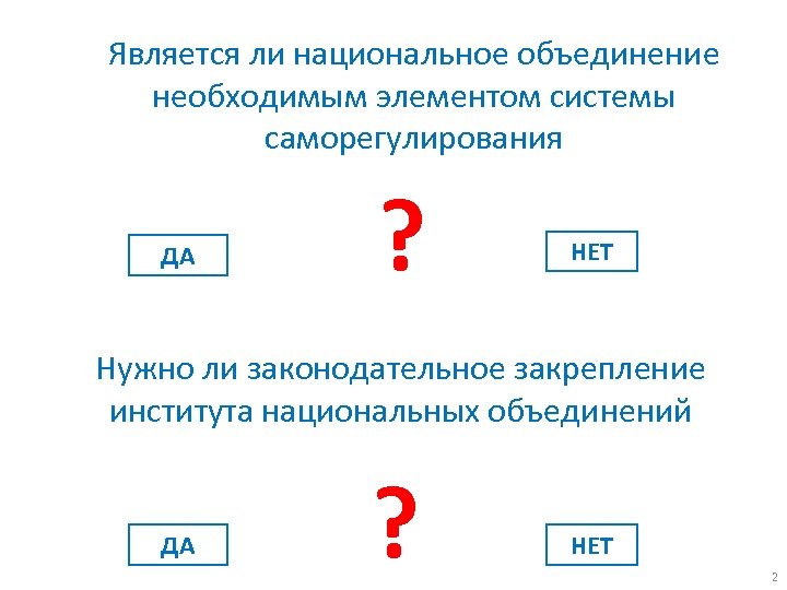 Является ли национальное объединение необходимым элементом системы саморегулирования ДА ? НЕТ Нужно ли законодательное