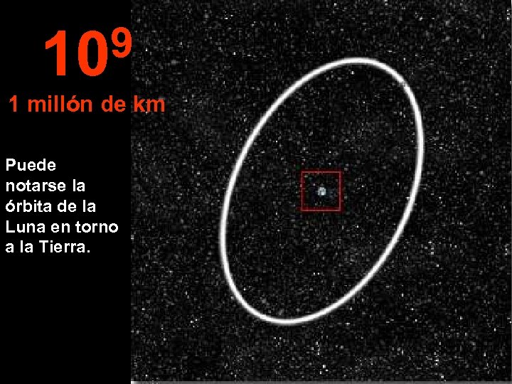 9 10 1 millón de km Puede notarse la órbita de la Luna en
