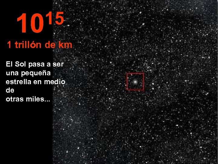 15 10 1 trillón de km El Sol pasa a ser una pequeña estrella