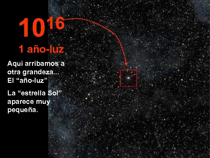 16 10 1 año-luz Aqui arribamos a otra grandeza. . . El “año-luz” La