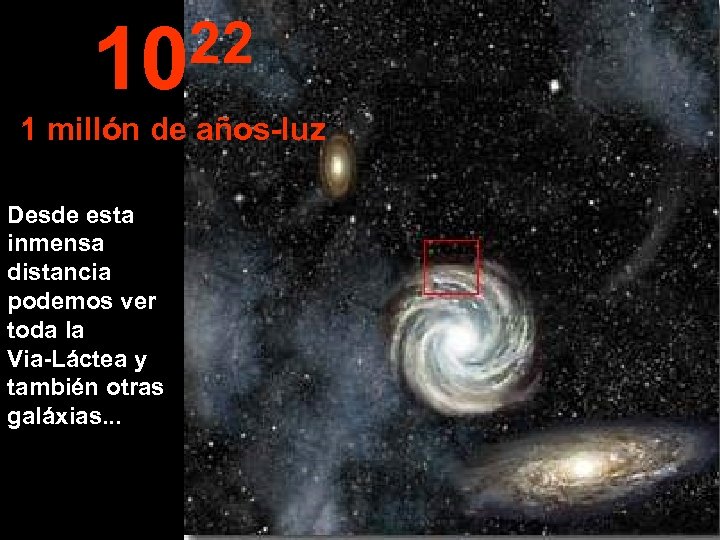 22 10 1 millón de años-luz Desde esta inmensa distancia podemos ver toda la