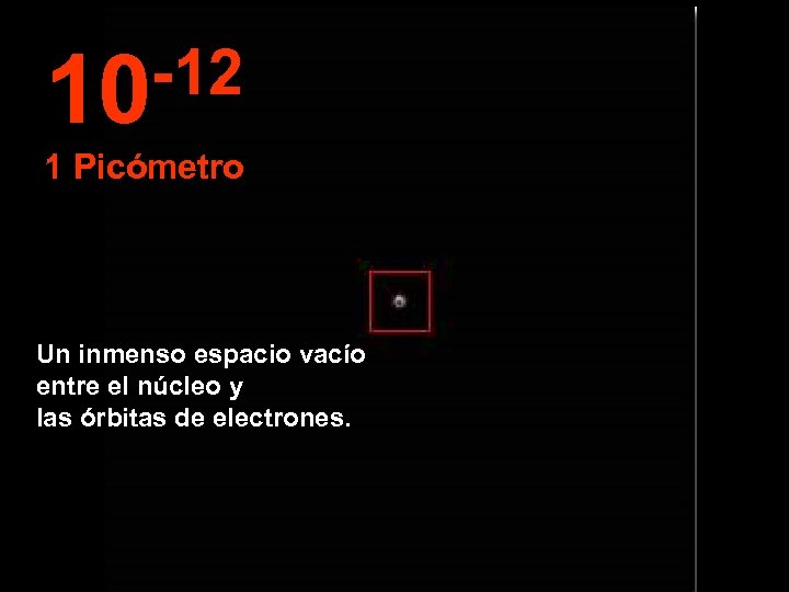 -12 10 1 Picómetro Un inmenso espacio vacío entre el núcleo y las órbitas