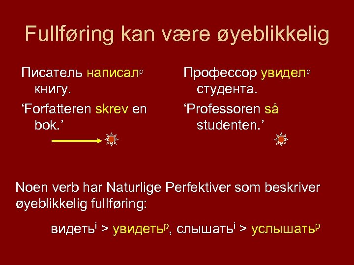 Fullføring kan være øyeblikkelig Писатель написалp книгу. ‘Forfatteren skrev en bok. ’ Профессор увиделp