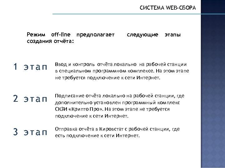 СИСТЕМА WEB-СБОРА Режим off-line предполагает создания отчёта: следующие этапы 1 этап Ввод и контроль