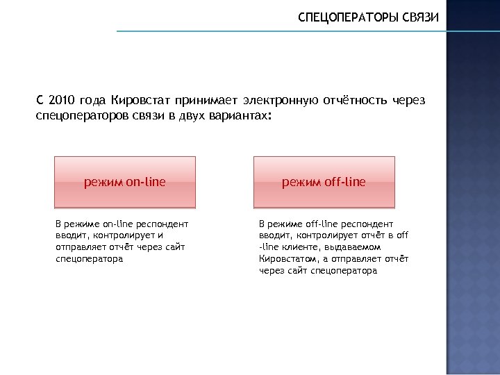 СПЕЦОПЕРАТОРЫ СВЯЗИ С 2010 года Кировстат принимает электронную отчётность через спецоператоров связи в двух