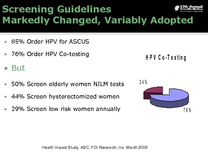Screening Guidelines Markedly Changed, Variably Adopted 85% Order HPV for ASCUS 76% Order HPV