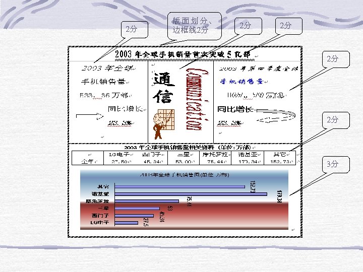2分 版面划分、 边框线 2分 2分 2分 3分 