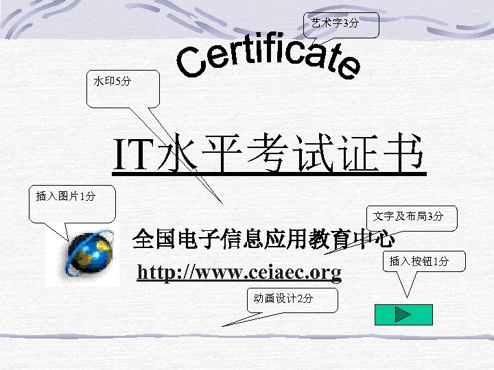 艺术字 3分 水印 5分 IT水平考试证书 插入图片1分 文字及布局3分 全国电子信息应用教育中心 插入按钮 1分 http: //www. ceiaec. org
