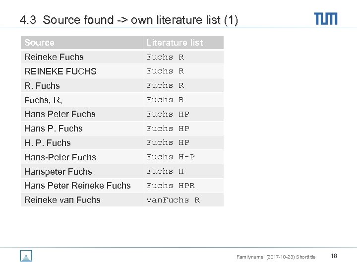 4. 3 Source found -> own literature list (1) Source Literature list Reineke Fuchs