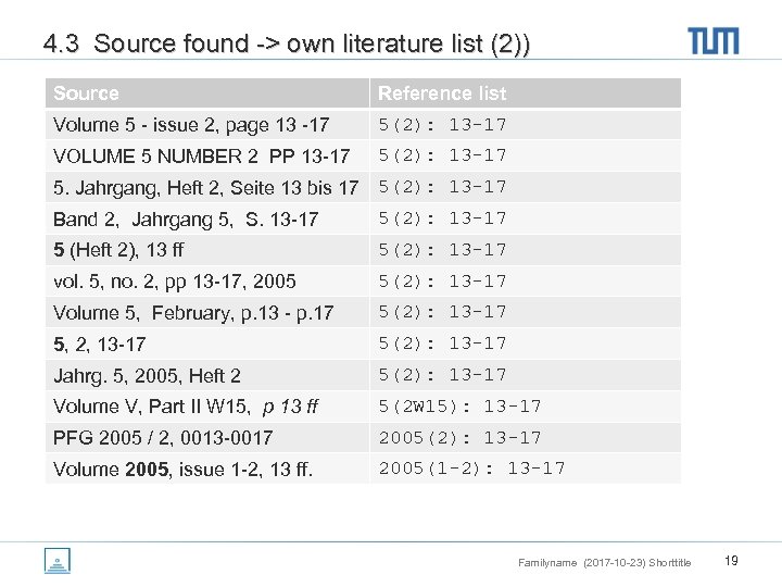 4. 3 Source found -> own literature list (2)) Source Reference list Volume 5