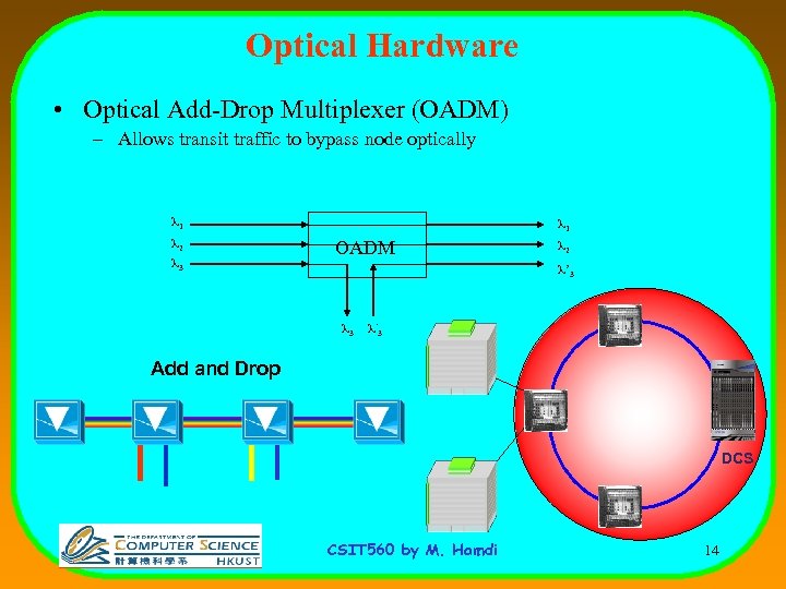 Optical Hardware • Optical Add-Drop Multiplexer (OADM) – Allows transit traffic to bypass node