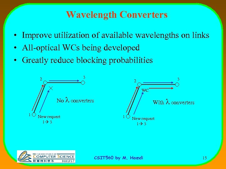 Wavelength Converters • Improve utilization of available wavelengths on links • All-optical WCs being