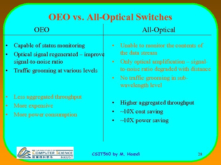 OEO vs. All-Optical Switches OEO All-Optical • Capable of status monitoring • Optical signal