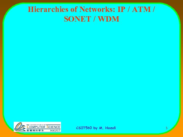 Hierarchies of Networks: IP / ATM / SONET / WDM CSIT 560 by M.