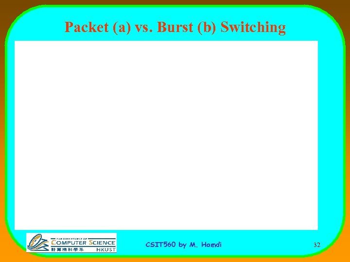 Packet (a) vs. Burst (b) Switching CSIT 560 by M. Hamdi 32 