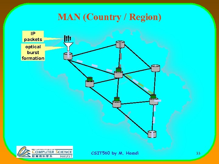 MAN (Country / Region) IP packets optical burst formation CSIT 560 by M. Hamdi