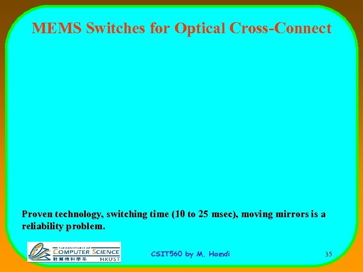 MEMS Switches for Optical Cross-Connect Proven technology, switching time (10 to 25 msec), moving