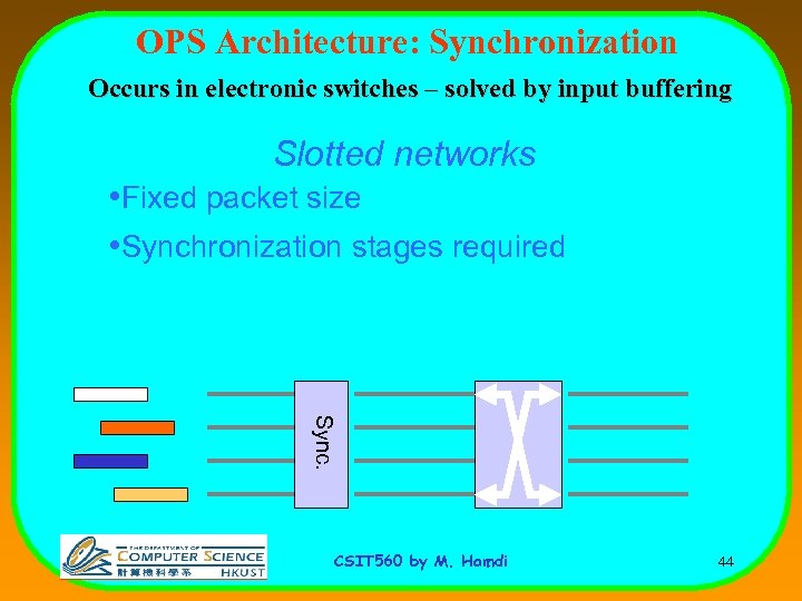 OPS Architecture: Synchronization Occurs in electronic switches – solved by input buffering Slotted networks