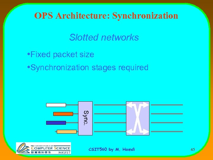 OPS Architecture: Synchronization Slotted networks • Fixed packet size • Synchronization stages required Sync.