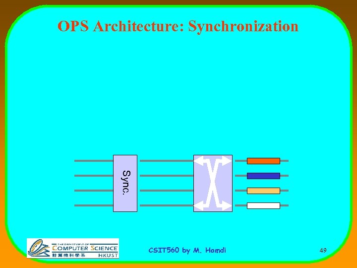 OPS Architecture: Synchronization Sync. CSIT 560 by M. Hamdi 49 