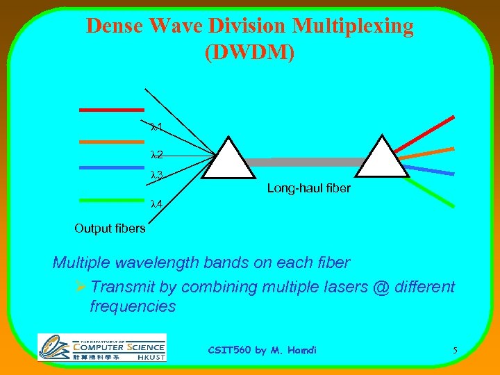 Dense Wave Division Multiplexing (DWDM) 1 2 3 Long-haul fiber 4 Output fibers Multiple