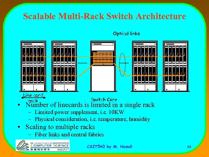 Scalable Multi-Rack Switch Architecture Optical links Line card rack Switch Core • Number of