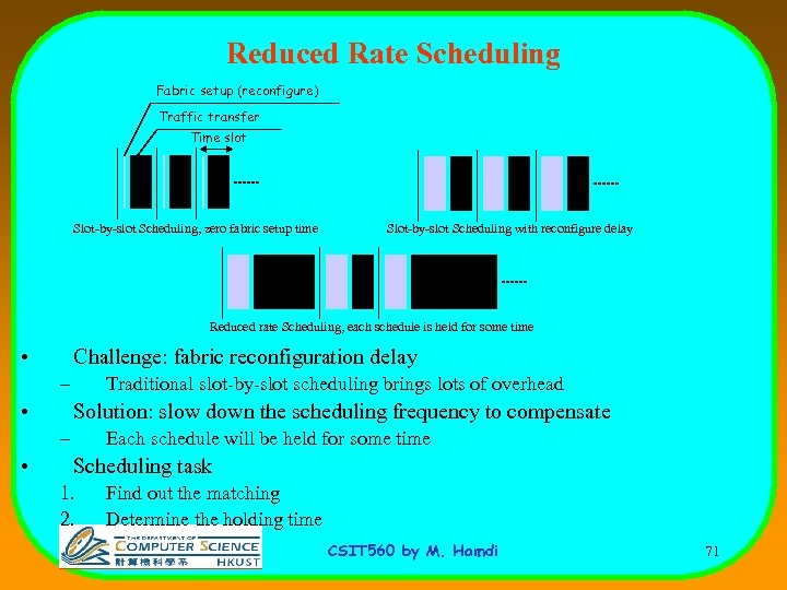 Reduced Rate Scheduling Fabric setup (reconfigure) Traffic transfer Time slot Slot-by-slot Scheduling, zero fabric