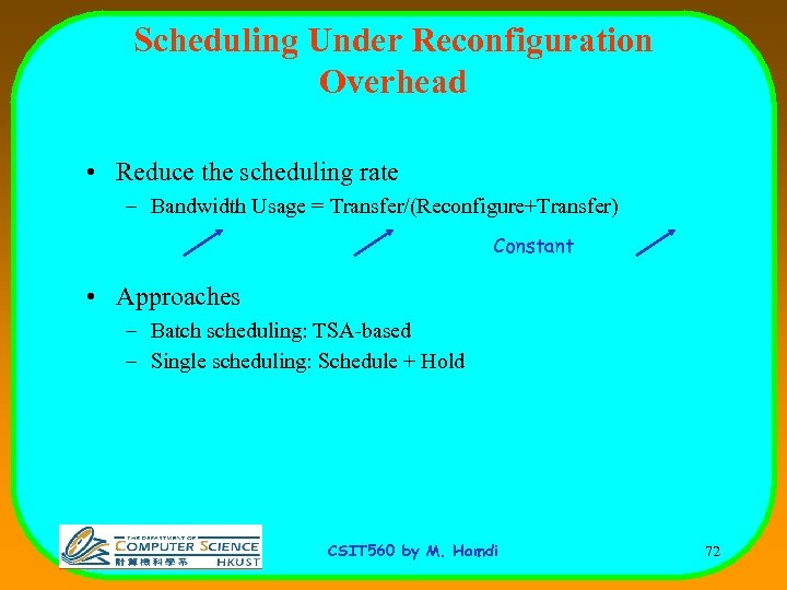 Scheduling Under Reconfiguration Overhead • Reduce the scheduling rate – Bandwidth Usage = Transfer/(Reconfigure+Transfer)