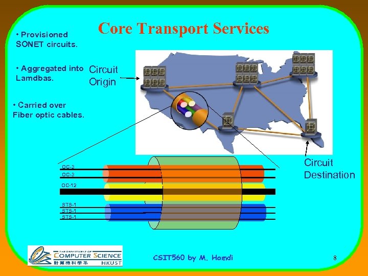  • Provisioned SONET circuits. • Aggregated into Lamdbas. Core Transport Services Circuit Origin