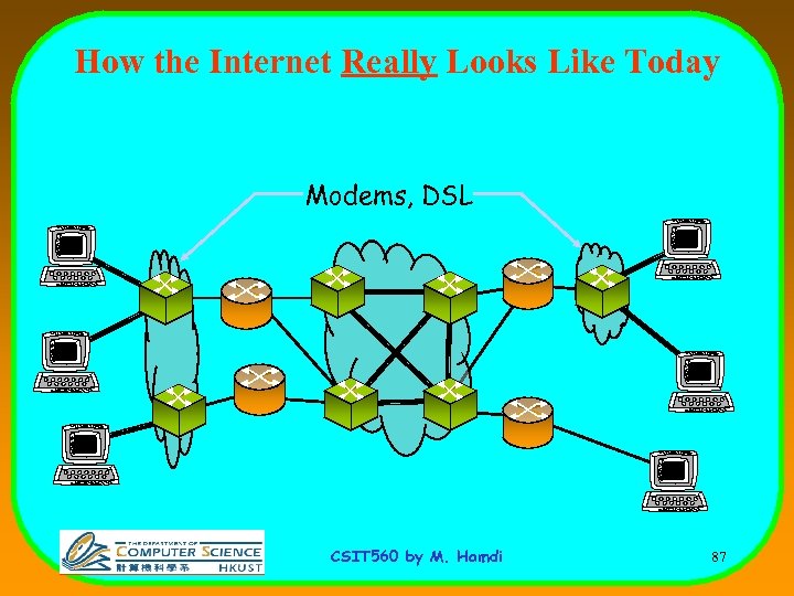 How the Internet Really Looks Like Today Modems, DSL CSIT 560 by M. Hamdi