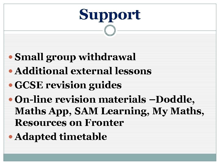 Support Small group withdrawal Additional external lessons GCSE revision guides On-line revision materials –Doddle,