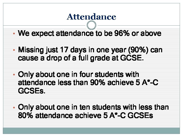 Attendance • We expect attendance to be 96% or above • Missing just 17