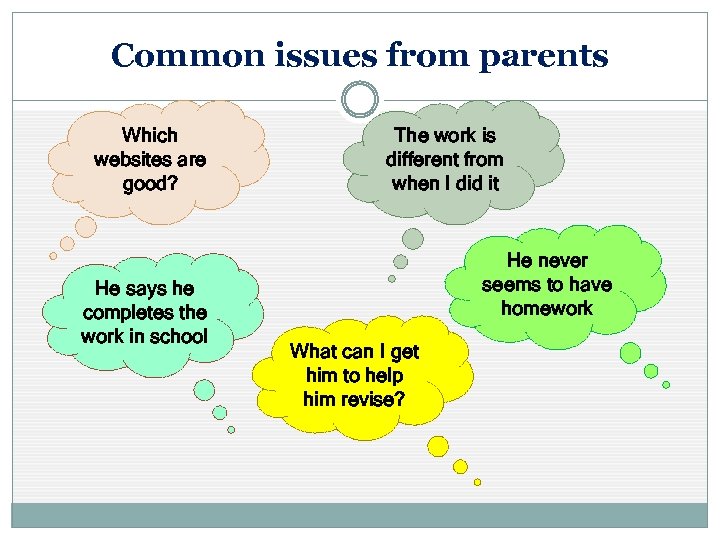 Common issues from parents Which websites are good? He says he completes the work