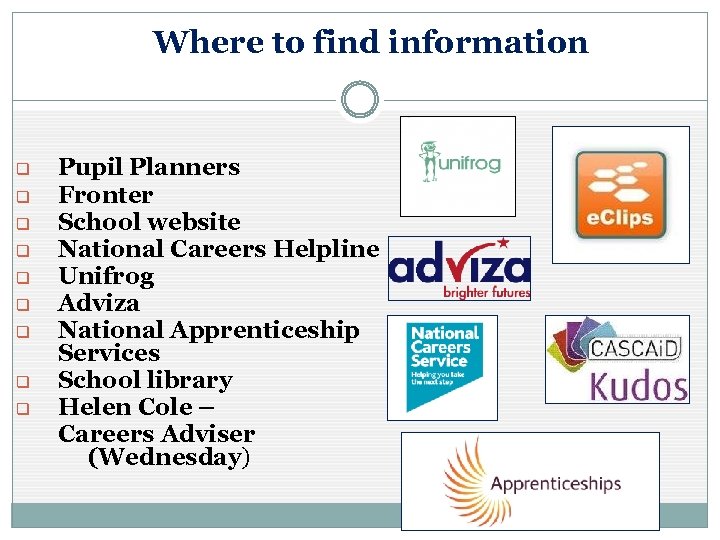 Where to find information q q q q q Pupil Planners Fronter School website