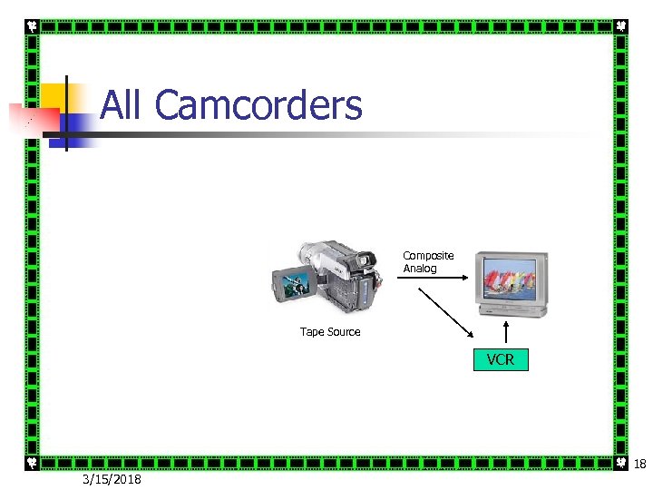 All Camcorders Composite Analog Tape Source VCR 18 3/15/2018 