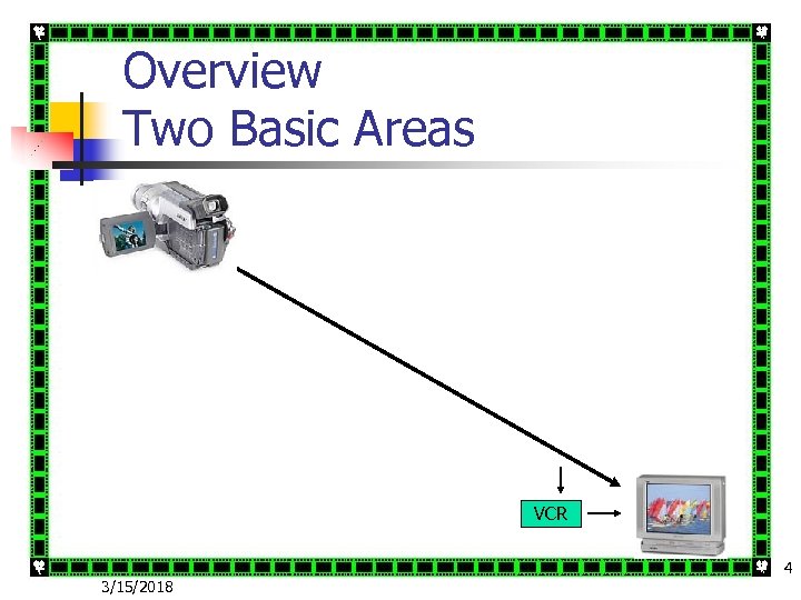 Overview Two Basic Areas VCR 4 3/15/2018 