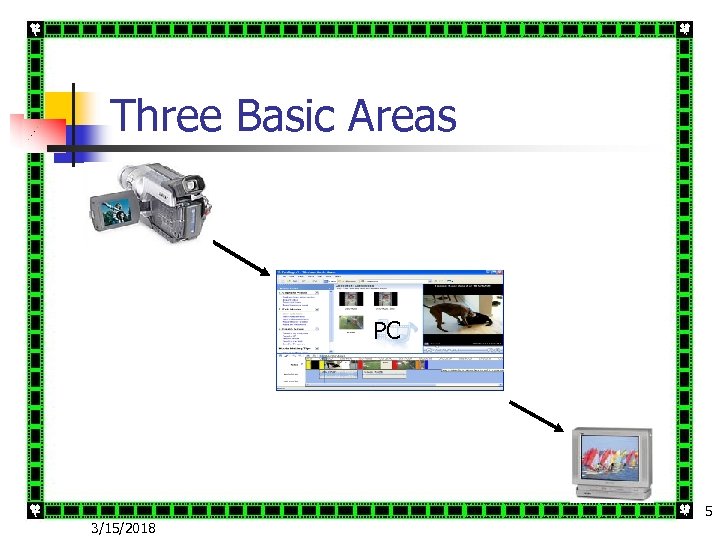 Three Basic Areas PC 5 3/15/2018 